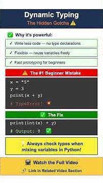 Dynamic Typing in Python Explained #python #shorts #pythonprogramming #coding #programming #learning
