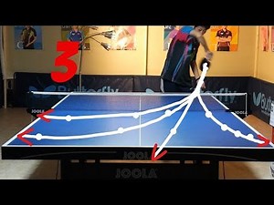 Best Table Tennis Serves Tutorial. (Pt 3: fastest, backhand, pendulum) --- TOMORROW TABLE TENNIS