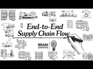 End-to-End Supply Chain Flow: From Raw Material to Customer