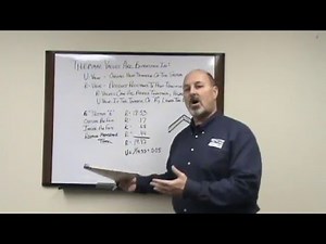 Tectum Roof Deck R-Values and U-Values