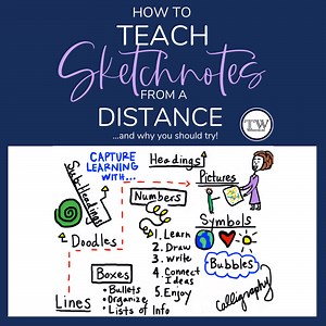 How to Teach Sketchnotes from a Distance — TeachWriting.org