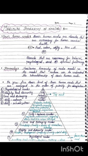 FON 1_Unit-1_Part 1_Introduction To Health And Illness_BSC Nursing 1st Semester 1st Year