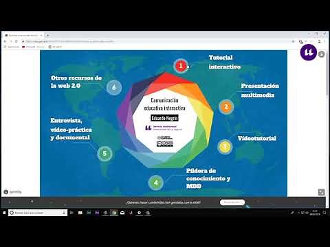 ¿Qué es una presentación multimedia interactiva?