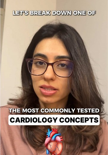 STEMI, NSTEMI, Unstable Angina: Key Concepts for USMLE