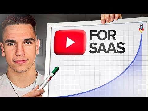 Best Youtube Marketing Strategy for SaaS in 2025