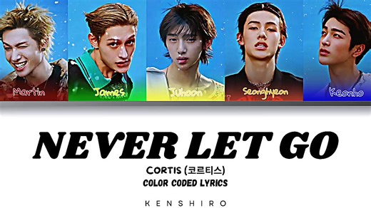 CORTIS - 'NEVER LET GO' AI Cover by LNGSHOT