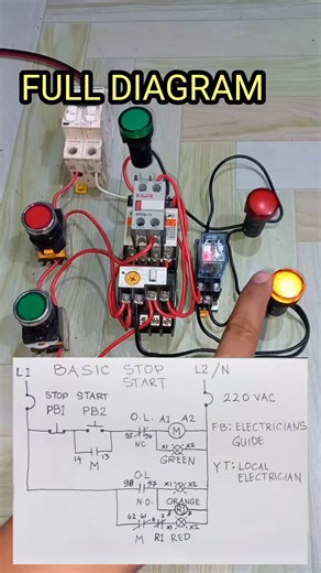 Diagram ng Trip Start Stop Motor Control with Indicator Light . Ito napo sa mga ng hihingi po at ng pm. Salamat po #electrician #relay #panelboard #control #light #switch #wiring #outlet #diy #electrical pump | Electricians Guide