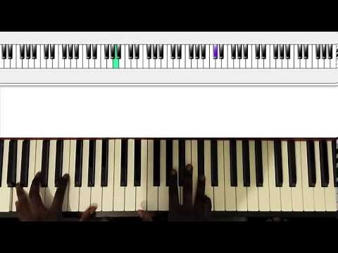 One Direction Best Song Ever Piano Tutorial - Part 1 - With Free Sheet Music