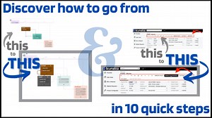 How to Set Up Workflows in Acumatica and Create Notifications | PC Bennett Solutions