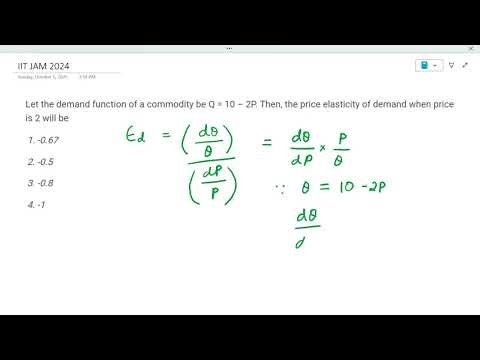 IIT JAM 2024 - Price Elasticity of Demand
