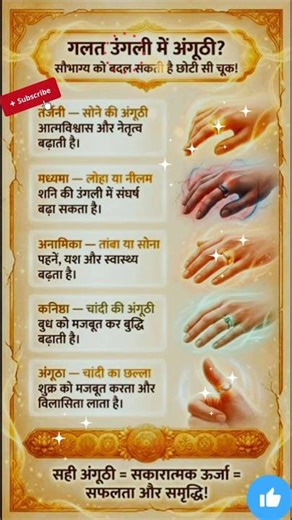 किस उंगली में पहनने रिंग #ring #उंगली #अंगुथी