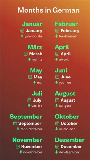 “Months of the Year | English & German Names with Pronunciation”