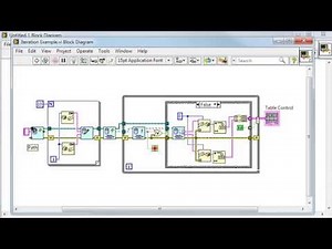 Building a LabVIEW tool set: part 1, introduction