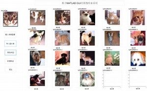 基于Matlab GUI的图像检索系统
