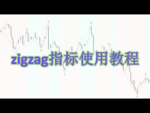 ZigZag指标使用教程