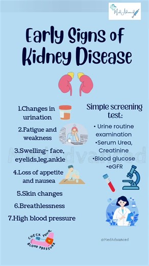7 Early Signs of Kidney Disease