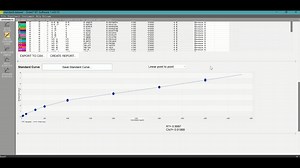 04.Octet® N1定量操作与分析