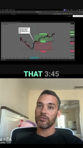 Trade Like a Pro: Level to Level in an Hour #shorts