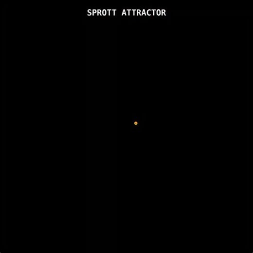 Um tiquinho de Física on Instagram: "The Sprott B attractor is a minimalistic chaotic system discovered by J.C. Sprott, known for producing complex dynamics from remarkably simple equations. Unlike traditional chaotic models such as Lorenz or Rössler, this attractor relies on compact nonlinear interactions that generate elegant, ribbon-like structures in phase space. Its motion continuously folds, stretches, and twists, revealing the hallmark sensitivity to initial conditions characteristic of d