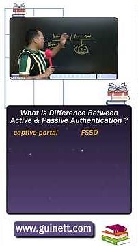Active vs Passive Authentication in FortiGate | Explained Simply