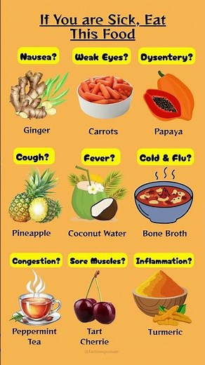 When You’re Sick Eat These Food | Foods to Fight Fever, Cough, Cold, Nausea & More #healthylifestyle