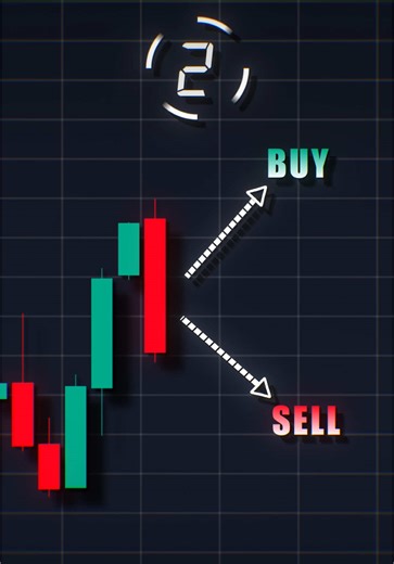 Understanding Candlestick Patterns in Day Trading