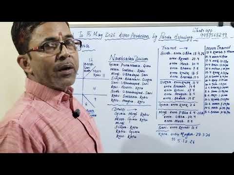 Mesh Lagna Rasi 14 April to 15 May 2026 . Astro Prediction By Panda Astrology.