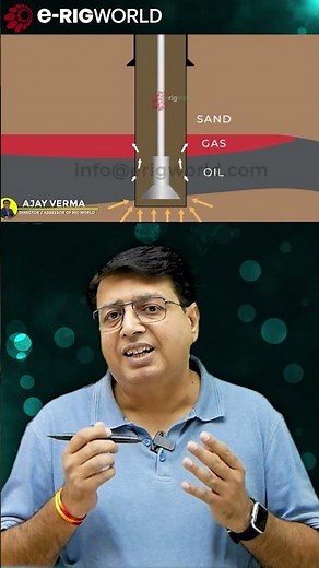 The Power of Barriers: Securing Our Wells | IWCF Level 4 | IWCF Level 3 | Barriers