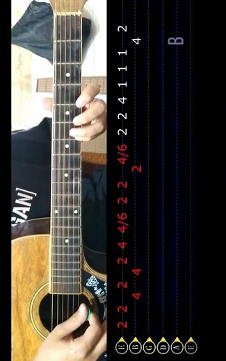 Alan Walker Faded Guitar Lesson With Tab