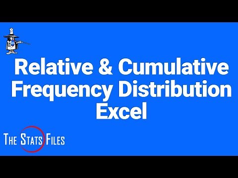 How to Calculate Relative and Cumulative Frequency Distributions using basic Excel