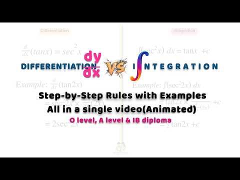 Differentiation vs Integration, rules with example (Animated video)
