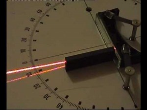 reflected rays in a retroreflector