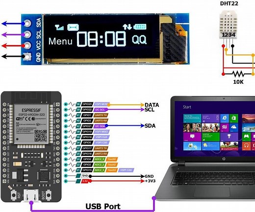 ESP32 -- DHT22 (AM2302) Temperature Sensor -- OLED Display
