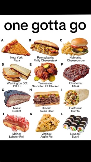 One Gotta Go: The Ultimate Food Challenge