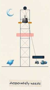 Gravity Batteries: The Giant Weights That Store Renewable Energy! ⚡