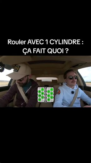 Rouler avec 1 Cylindre : Les Problèmes d'Auto