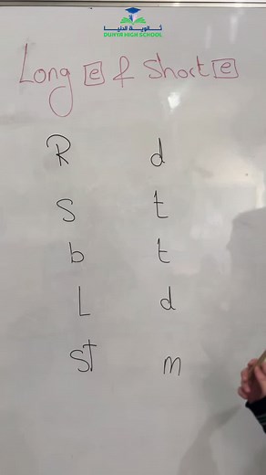 Understanding Long E and Short E Sounds in School