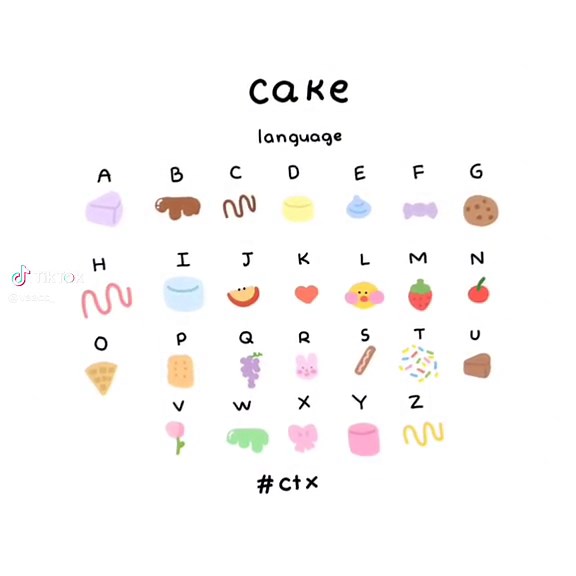 Cake Language Filter Trends and Tips