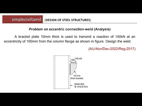 Design of eccentrically loaded welded connection