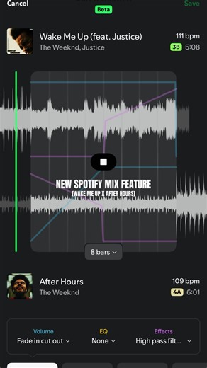 The Weeknd AutoMix: Wake Me Up & After Hours Blend