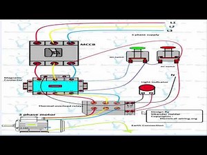 Direct Online Starter Wiring Diagram 3 Phase Explained (English)