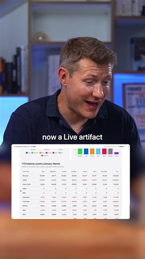 I Built a Live Dashboard With Claude - Zero Coding, Zero IT Skills