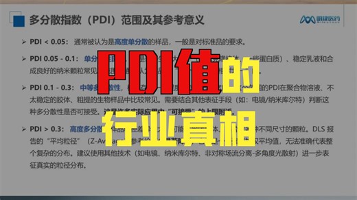 多分散指数（PDI）范围及其参考意义