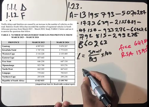 Mathematical literacy Grade 12. 2025 Gauteng Preparatory Exam paper 1. Taxation, Exchange rate, VAT