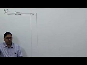 Cost Sheet and Job Costing ~ Cost Accounting [For B.Com/M.com/CA/CS/CMA]