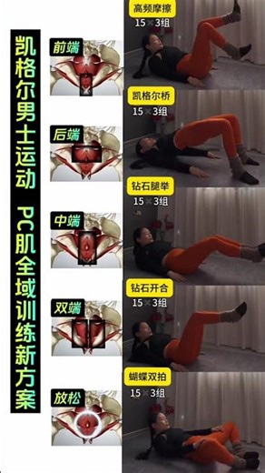 Strengthen Your Core: Kegel Exercises for Waist, Abs, Glutes, and Legs