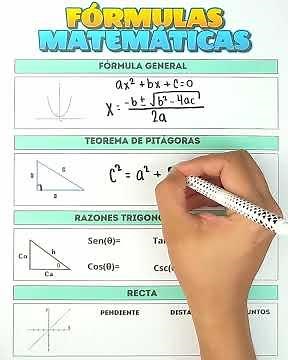 7 Mathematical Formulas You MUST Master (Easy and Fast)