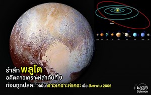 Revisiting Pluto: The Journey from the 9th Planet to Dwarf Planet Status – Archyde