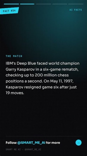 He Accused A Computer Of Cheating At Chess 🤖 #Shorts