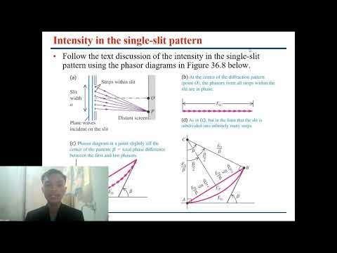 PHYSICS 4 - OPTICS_CHAPTER 36_DIFFRACTION_VIDEO LECTURE